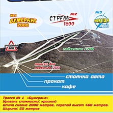 Trail map 2009