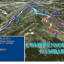 Trail map 2026