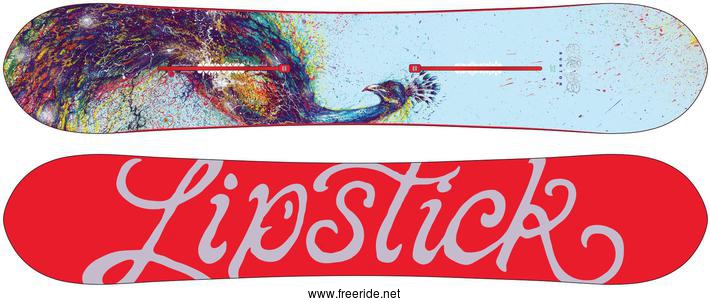 Burton LIP STICK