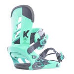 K2 Indy