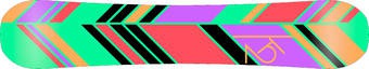 K2 Bright Lite