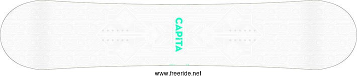 Capita Magnolia