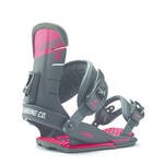 Union Mini Contact 2015