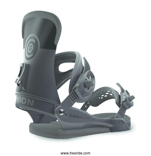 Union Contact