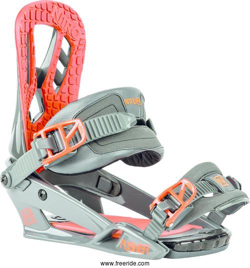 Nitro Pusher