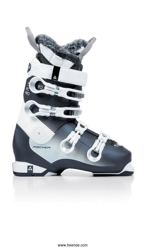 Fischer My RC PRO 90