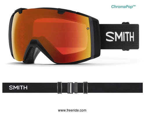 Smith I/O