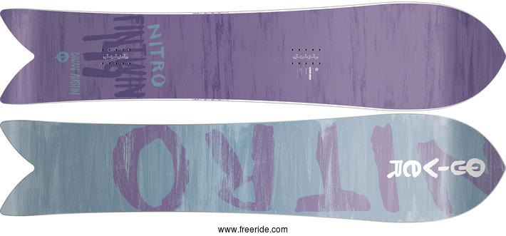 Nitro Quiver Fintwin