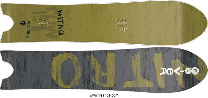 Nitro Quiver Pow