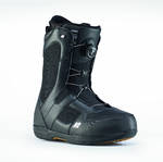 K2 Market 2020